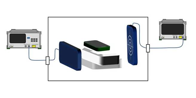 5G通信環(huán)境中，解決Wi－Fi電波干擾，做到“對(duì)癥下藥”是關(guān)鍵！
