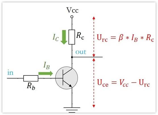 常用的三極管電路設(shè)計(jì)：電阻到底是怎么選的？