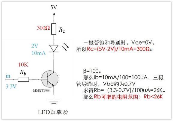 常用的三極管電路設(shè)計(jì)：電阻到底是怎么選的？