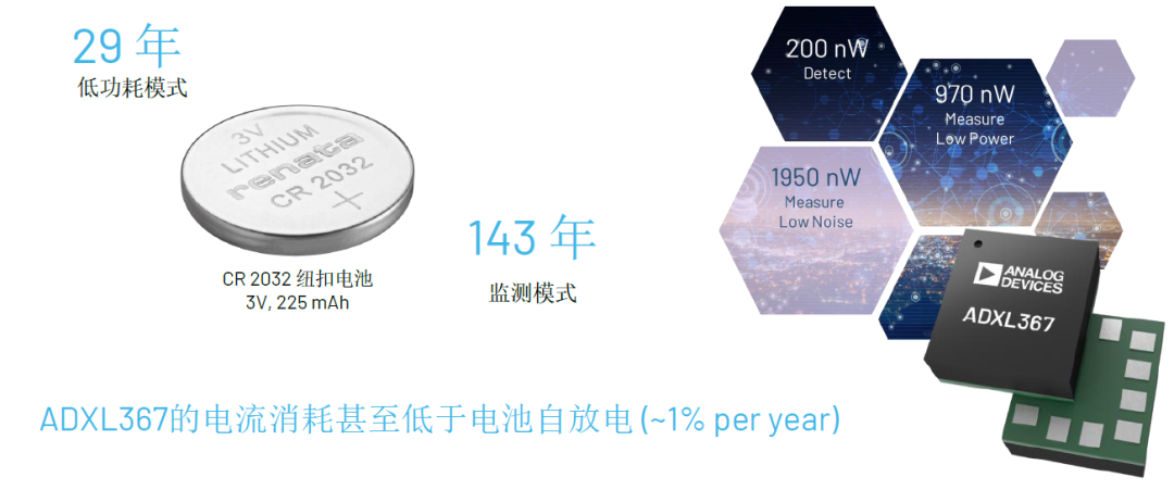 內(nèi)行看門道，你知道這些酷酷的應(yīng)用是怎么實現(xiàn)的嗎？