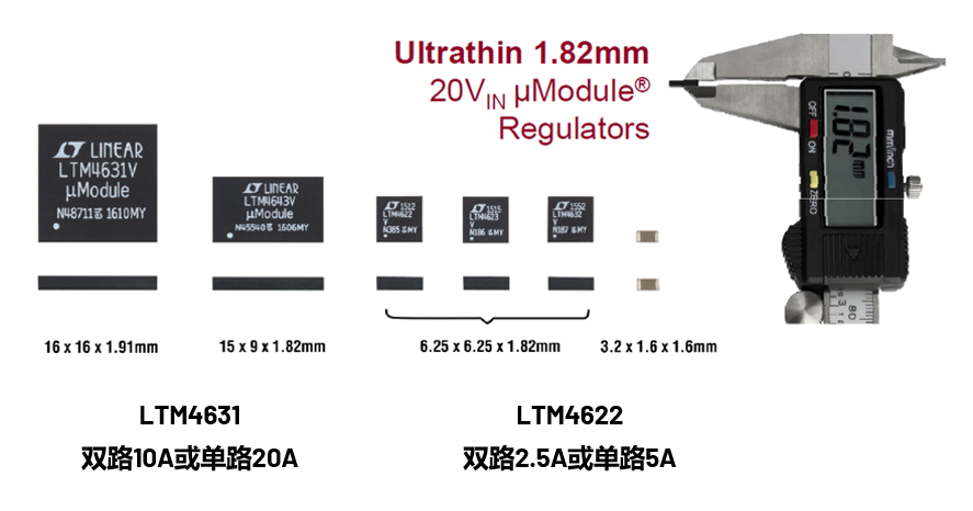 ADI電源專家：什么樣的電源技術(shù)和迭代速度才能始終獨(dú)步于市場？