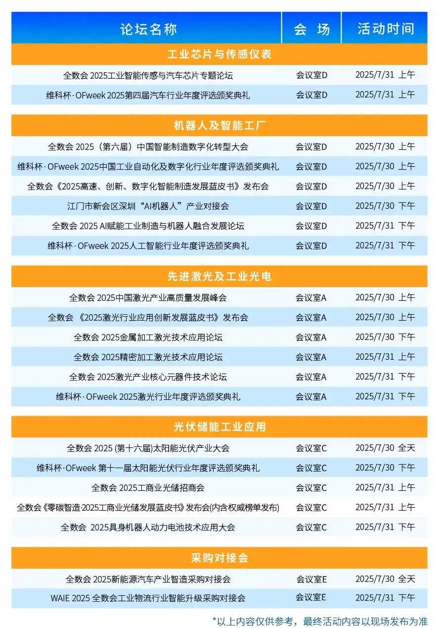 2025深圳智能工業(yè)展倒計(jì)時(shí)：華為、大族、富士康等名企齊聚（附超全參觀攻略）