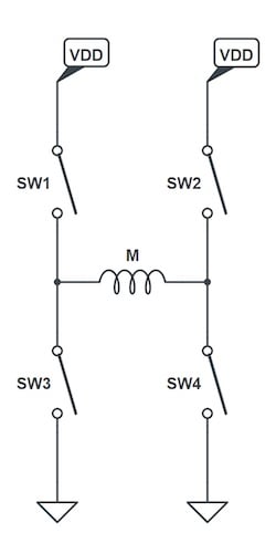 使用互補(bǔ)PWM、擊穿和死區(qū)時(shí)間的 H 橋直流電機(jī)控制