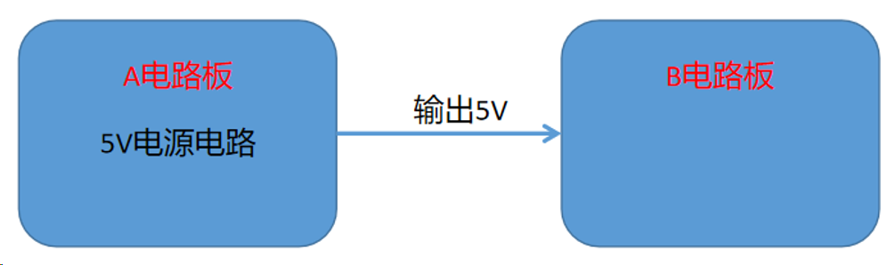 過流保護的電路方案——限制的電流1A是怎么來的？