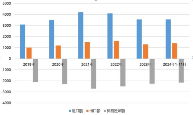 電子元器件行業(yè)迎新機(jī)遇，CEF深圳展共謀電子行業(yè)未來(lái)藍(lán)圖