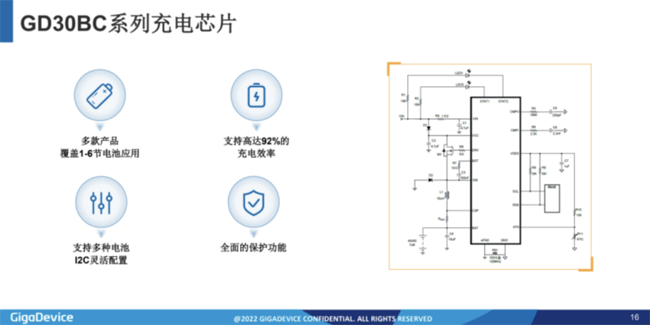 兆易創(chuàng)新：進(jìn)軍模擬芯片，瞄準(zhǔn)電源芯片PMIC和DC/DC等