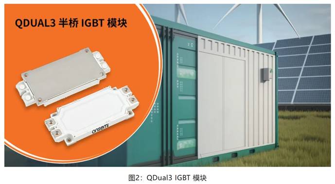 在逆變器應(yīng)用中提供更高能效，這款I(lǐng)GBT模塊了解一下