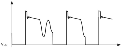 5mW待機(jī)功耗突圍戰(zhàn)！AC-DC電源待機(jī)功耗逼近物理極限