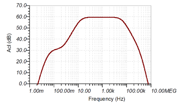 如何使用分立式 JFET 放大低噪聲電路中的小信號？