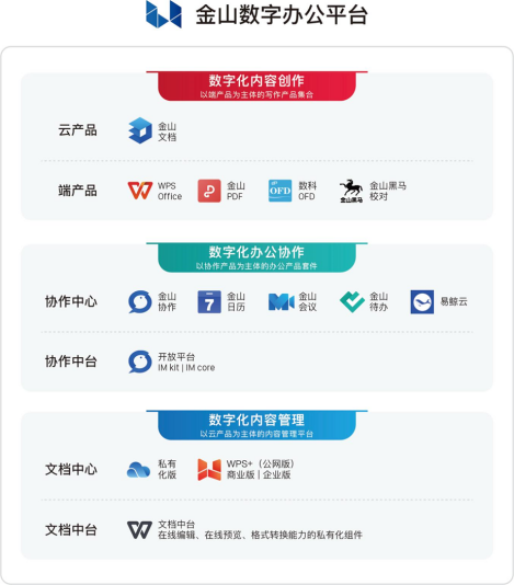 CITE2023提前探展：數(shù)千項科技新品亮相！