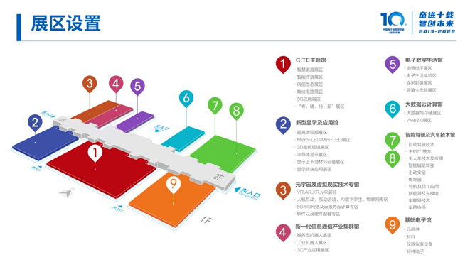 全球消費電子產(chǎn)業(yè)往何處去？CITE2022中看門道！