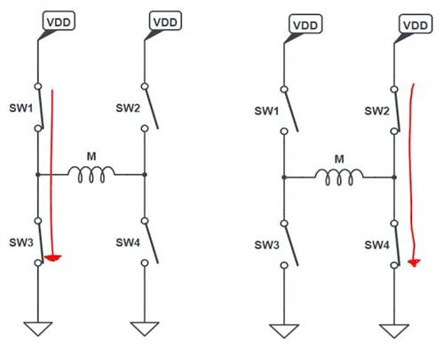 使用互補(bǔ)PWM、擊穿和死區(qū)時(shí)間的 H 橋直流電機(jī)控制