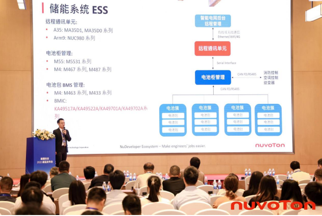 新唐科技以AI、新能源、汽車電子新品引領(lǐng)行業(yè)未來，巡回發(fā)布會(huì)完美收官！