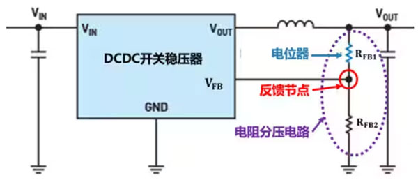 DC－DC開關(guān)穩(wěn)壓器輸出電壓的動態(tài)調(diào)整：一個(gè)小妙招兒，幫你實(shí)現(xiàn)！