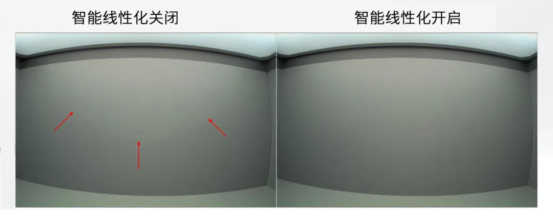 圖像傳感器廣泛用于安防監(jiān)控、隨身記錄儀、可視門鈴和機(jī)器人等應(yīng)用，必須能夠在各種惡劣成像條件下穩(wěn)定工作，以支持圖像視覺(jué)和機(jī)器視覺(jué)等功能。高動(dòng)態(tài)范圍場(chǎng)景、運(yùn)動(dòng)物體或 LED 閃爍等惡劣成像條件，會(huì)導(dǎo)致攝像頭難以準(zhǔn)確捕捉畫面。  什么是 HDR，為什么需要 HDR？  圖像傳感器的動(dòng)態(tài)范圍用于描述傳感器在較暗和較亮區(qū)域中捕獲圖像細(xì)節(jié)的能力。只有動(dòng)態(tài)范圍較高的圖像才能讓人同時(shí)看到亮區(qū)和暗區(qū)的細(xì)節(jié)。人眼的動(dòng)態(tài)范圍可以達(dá)到 100 dB 以上，但單次曝光的攝像頭很難達(dá)到這一水平。  為了擴(kuò)展動(dòng)態(tài)范圍，常用的方法是拍攝多張曝光時(shí)間不同的低動(dòng)態(tài)范圍圖像，然后將它們合并在一起以獲得高動(dòng)態(tài)范圍圖像。長(zhǎng)曝光圖像可捕捉圖像中的暗區(qū)，而短曝光圖像可捕捉亮區(qū)，因此在合并后的圖像中，我們將能夠看到分別利用長(zhǎng)曝光信號(hào)和短曝光信號(hào)形成的暗區(qū)和亮區(qū)。  線性化與相關(guān)的挑戰(zhàn)  合并各張圖像的過(guò)程稱為線性化。多張圖像的線性化需占用大量?jī)?nèi)存，此外為實(shí)現(xiàn)高幀率，還需具備強(qiáng)大的處理能力作為支撐。  完成線性化后，在查看已合并的高動(dòng)態(tài)范圍圖像時(shí)，還可能會(huì)遇到特定的圖像質(zhì)量問(wèn)題。在惡劣的成像條件下，這些圖像質(zhì)量問(wèn)題或偽影會(huì)變得更加明顯。  例如，以下成像條件會(huì)導(dǎo)致偽影問(wèn)題更加明顯：  場(chǎng)景中有運(yùn)動(dòng)物體  場(chǎng)景中有 LED 燈閃爍  空間內(nèi)鄰近區(qū)域使用來(lái)自多張圖像的數(shù)據(jù)  安森美 (onsemi)的白皮書《利用低帶寬高動(dòng)態(tài)范圍 (eHDR) 技術(shù)提高物體識(shí)別精度》說(shuō)明了 eHDR 相對(duì)于 LI?HDR 在帶寬和節(jié)省能耗方面的優(yōu)勢(shì)。該白皮書重點(diǎn)介紹了由安森美的 AR0822 圖像傳感器提供支持的線性化模式，其中的嵌入式高動(dòng)態(tài)范圍 (eHDR) 技術(shù)無(wú)需依賴于主機(jī) ISP/SoC，便能在傳感器上創(chuàng)建 HDR 圖像。AR0822 圖像傳感器的 eHDR 技術(shù)能夠有效應(yīng)對(duì)通過(guò)線性化將多張圖像合成 HDR 圖像時(shí)所遇到的重大難題，尤其是能夠解決因惡劣照明條件而產(chǎn)生的種種問(wèn)題。  智能線性化改善轉(zhuǎn)換信噪比  一般的線性化過(guò)程會(huì)先使用長(zhǎng)曝光信號(hào)，直至長(zhǎng)曝光飽和（12 位 ADC 為 4095LSB），然后利用短曝光信號(hào)計(jì)算 HDR 圖像中所需的線性化信號(hào)。在 HDR 圖像中，由于短曝光信號(hào)的信噪比遠(yuǎn)低于長(zhǎng)曝光信號(hào)，因此從長(zhǎng)曝光信號(hào)轉(zhuǎn)換到短曝光信號(hào)時(shí)會(huì)導(dǎo)致出現(xiàn)較明顯的偽影現(xiàn)象。當(dāng) ISP 對(duì)該圖像進(jìn)行后處理時(shí)，偽影可能會(huì)進(jìn)一步放大。  為了有效管理從長(zhǎng)曝光到短曝光的轉(zhuǎn)換過(guò)程，智能線性化會(huì)對(duì)長(zhǎng)曝光和短曝光信號(hào)進(jìn)行加權(quán)組合，從而計(jì)算出一個(gè)信號(hào)。其中，長(zhǎng)曝光和短曝光依據(jù)各自的信號(hào)水平被賦予不同的權(quán)重。通過(guò)這種智能線性化處理，當(dāng)從長(zhǎng)曝光切換到短曝光時(shí)，信號(hào)會(huì)平滑傳輸。  圖 1 顯示了由頂部散射光照亮的相同場(chǎng)景，當(dāng)我們由上至下觀察這個(gè)灰色場(chǎng)景，會(huì)發(fā)現(xiàn)信號(hào)水平下降，圖像也從短曝光轉(zhuǎn)換到長(zhǎng)曝光。圖 1 的左側(cè)圖像未啟用智能線性化功能。可以看到紅色箭頭處存在較明顯的偽影現(xiàn)象，這正是因不同曝光水平而造成的轉(zhuǎn)換偽影。  圖 1 的右側(cè)圖像開啟了智能線性化功能，可以看到偽影現(xiàn)象顯著緩解，能給人以更舒適的觀感，而且也降低了被機(jī)器視覺(jué)算法誤認(rèn)為是邊緣的風(fēng)險(xiǎn)。由此可見(jiàn)，AR0822 的智能線性化技術(shù)有助于實(shí)現(xiàn)不同曝光水平下信噪比的平滑過(guò)渡，避免信噪比突然變化。  圖 1.智能線性化技術(shù)能夠確保圖像在不同曝光水平下平滑過(guò)渡.png  圖 1.智能線性化技術(shù)能夠確保圖像在不同曝光水平下平滑過(guò)渡  智能線性化改善運(yùn)動(dòng)偽影成像  對(duì)運(yùn)動(dòng)場(chǎng)景進(jìn)行多次曝光成像時(shí)，可能出現(xiàn)長(zhǎng)曝光信號(hào)和經(jīng)線性化的短曝光信號(hào)不等效的情況，這是由于場(chǎng)景中物體正在運(yùn)動(dòng)造成的，并有可能導(dǎo)致出現(xiàn)顏色偽影，即在運(yùn)動(dòng)發(fā)生的區(qū)域中存在色調(diào)變化。  減少長(zhǎng)曝光時(shí)間在一定程度上有助于減小偽影的面積，但這種方法的可操作性不高，可能會(huì)造成大部分場(chǎng)景處于低光狀態(tài)，導(dǎo)致整個(gè)場(chǎng)景的整體圖像質(zhì)量下降。  AR0822 傳感器的智能線性化功能可以有效緩解場(chǎng)景中的顏色偽影。該功能會(huì)首先檢測(cè)場(chǎng)景中的運(yùn)動(dòng)，即短曝光與長(zhǎng)曝光在線性化信號(hào)水平上的差異。然后將根據(jù)檢測(cè)到的運(yùn)動(dòng)程度，使用長(zhǎng)曝光和短曝光的組合信號(hào)水平來(lái)減輕場(chǎng)景中的運(yùn)動(dòng)偽影。  圖 2 為背景中有旋轉(zhuǎn)風(fēng)扇的例子，對(duì)比了在智能線性化關(guān)閉和開啟兩種情況下的成像情況。智能線性化關(guān)閉時(shí)，風(fēng)扇葉片頂部附近區(qū)域出現(xiàn)了顏色偽影，這是由長(zhǎng)曝光與線性化短曝光的信號(hào)水平差異造成的。在右側(cè)圖像，智能線性化算法檢測(cè)到了這一情況并進(jìn)行了校正。  圖 2.智能線性化 – 減少運(yùn)動(dòng)偽影.png  圖 2.智能線性化 – 減少運(yùn)動(dòng)偽影    圖 3 放大了圖 2 的部分細(xì)節(jié)。智能線性化關(guān)閉時(shí)，風(fēng)扇葉片附近出現(xiàn)了黃色的運(yùn)動(dòng)偽影，而不是橙色。開啟智能線性化可以有效減輕這種顏色偽影。  圖 3.智能線性化技術(shù)能夠有效緩解運(yùn)動(dòng)偽影.png  圖 3.智能線性化技術(shù)能夠有效緩解運(yùn)動(dòng)偽影  智能線性化改善 LED 閃爍成像  在一般線性化過(guò)程中，場(chǎng)景中不停閃爍的 LED 燈可能會(huì)導(dǎo)致圖像傳感器的某個(gè)顏色通道通過(guò)長(zhǎng)曝光成像，而另一個(gè)顏色通道通過(guò)短曝光成像，具體取決于每個(gè)顏色通道的信號(hào)水平。因此，當(dāng)某個(gè)顏色通道正通過(guò)長(zhǎng)曝光成像時(shí)，LED燈處于開啟狀態(tài)；而當(dāng)另一個(gè)顏色通道進(jìn)行短曝光成像時(shí)，LED燈已經(jīng)關(guān)閉。后續(xù)合并不同曝光時(shí)間的圖像時(shí)，圖像的色調(diào)可能會(huì)因此而改變。在比較糟糕的情況下，圖像中會(huì)顯示 LED 為關(guān)閉狀態(tài)，而肉眼卻看到 LED 正亮著。  智能線性化可以通過(guò)檢測(cè)長(zhǎng)曝光與短曝光的線性化信號(hào)的差異，來(lái)感測(cè)由 LED 閃爍引起的閃爍偽影。它能根據(jù)觀測(cè)到的線性化信號(hào)的差異程度，智能地組合長(zhǎng)曝光和短曝光，從而有效減輕顏色偽影。短曝光成像常會(huì)導(dǎo)致閃爍的 LED 呈關(guān)閉狀態(tài)，而開啟智能線性化則可以避免這個(gè)問(wèn)題，讓圖像更接近我們?nèi)搜塾^察到的情況。  圖 4 對(duì)比了智能線性化關(guān)閉和開啟兩種情況下的 LED 閃爍圖像。智能線性化關(guān)閉時(shí)，場(chǎng)景中的一些 LED 燈會(huì)顯示顏色偽影，這是由長(zhǎng)曝光與短曝光的信號(hào)水平差異造成的。在右側(cè)圖像，智能線性化算法檢測(cè)到了這一情況并進(jìn)行了校正。  圖 4.智能線性化 ? 視頻快照.png  圖 4.智能線性化 ? 視頻快照    圖 5 放大了圖 4 中的 LED 燈局部細(xì)節(jié)。智能線性化關(guān)閉時(shí)，在視頻中會(huì)看到閃爍的偽影，或者在快照?qǐng)D像中會(huì)看到紅色箭頭所標(biāo)記的顏色偽影。開啟智能線性化可以有效減輕這些顏色偽影/閃爍偽影，如右側(cè)圖像所示。  圖 5.智能線性化技術(shù)能夠有效減少 LED 偽影.png  圖 5.智能線性化技術(shù)能夠有效減少 LED 偽影  智能線性化的集成優(yōu)勢(shì)  隨著攝像頭分辨率的持續(xù)提升以及汽車或監(jiān)控系統(tǒng)所連接的攝像頭數(shù)量不斷攀升，片外ISP/SoC的處理負(fù)擔(dān)日益加劇，進(jìn)而使得算力和功耗問(wèn)題愈發(fā)凸顯。將線性化算法轉(zhuǎn)移到傳感器有助于節(jié)省SoC的計(jì)算時(shí)間，同時(shí)提高傳輸幀率。憑借AR0822傳感器的智能線性化等先進(jìn)算法，安森美可以有效減輕多重曝光HDR圖像產(chǎn)生的偽影，并且單個(gè)和多個(gè)傳感器可以輕松集成到ISP/SoC上。  文章來(lái)源：安森美