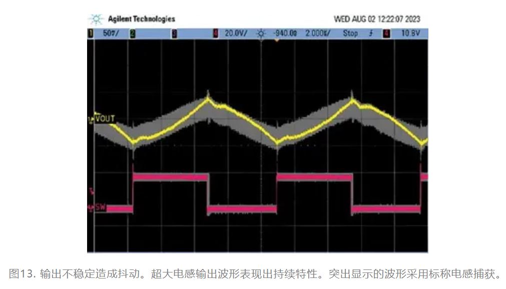 為什么我的電源會(huì)出現(xiàn)振鈴和過(guò)熱？