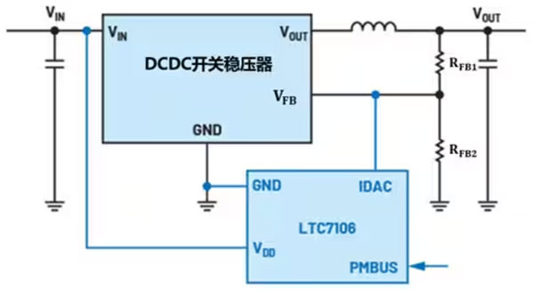 DC－DC開關(guān)穩(wěn)壓器輸出電壓的動態(tài)調(diào)整：一個(gè)小妙招兒，幫你實(shí)現(xiàn)！