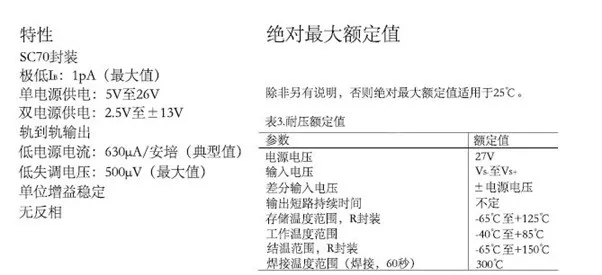 運(yùn)算放大器輸出電壓反向問題：正確選型，輕松化解！