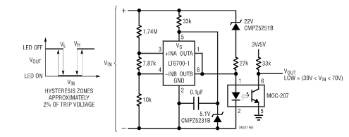 如何使用具有集成400mV基準(zhǔn)的雙微功率比較器簡化監(jiān)控器和控制功能？