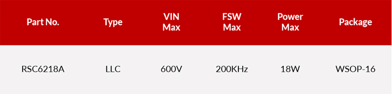 瑞森半導體新品攻略—小功率、小體積、高效率！LED驅動模塊RSC6218A