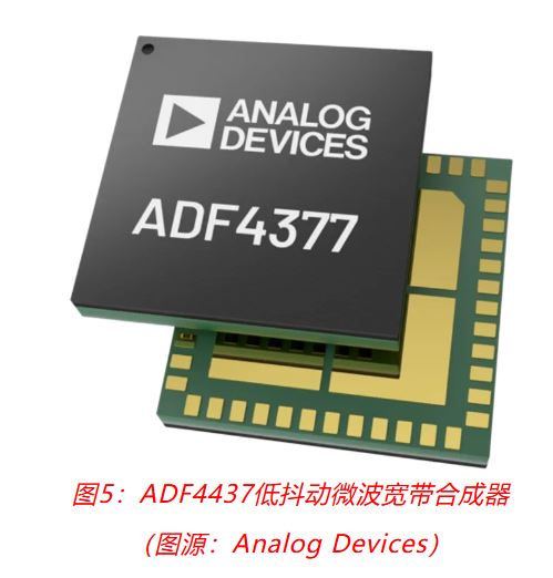 射頻開發(fā)挑戰(zhàn)重重？ADI一站式方案助你輕松應對！