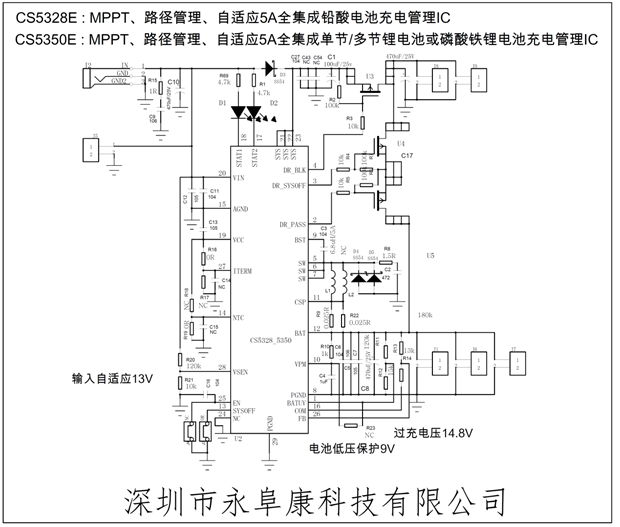 CS5350/CS5328 太陽能板供電鉛酸蓄電池、磷酸鐵鋰電池、鋰電池充電管理IC系列