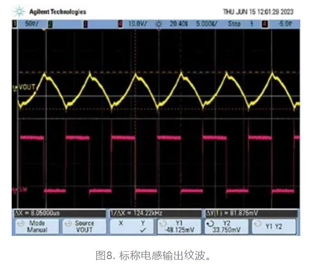 為什么我的電源會(huì)出現(xiàn)振鈴和過(guò)熱？