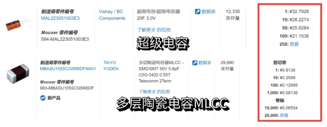 “扒開”超級電容的“外衣”，看看超級電容“超級”在哪兒