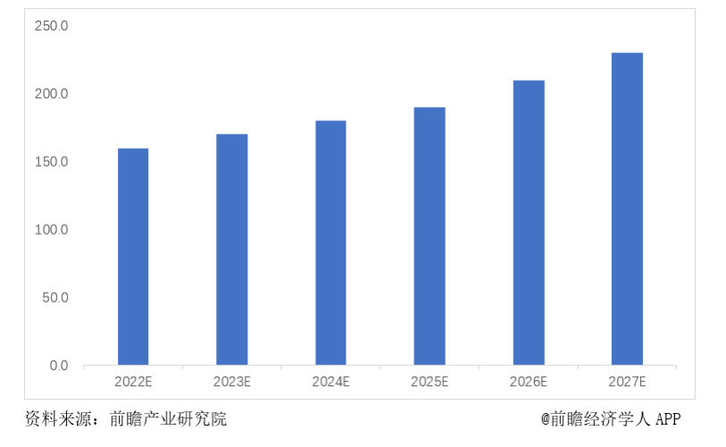 基礎(chǔ)設(shè)施數(shù)字化正當(dāng)時，兆易創(chuàng)新與信馳科技共同推進(jìn)燃?xì)馕锫?lián)網(wǎng)發(fā)展