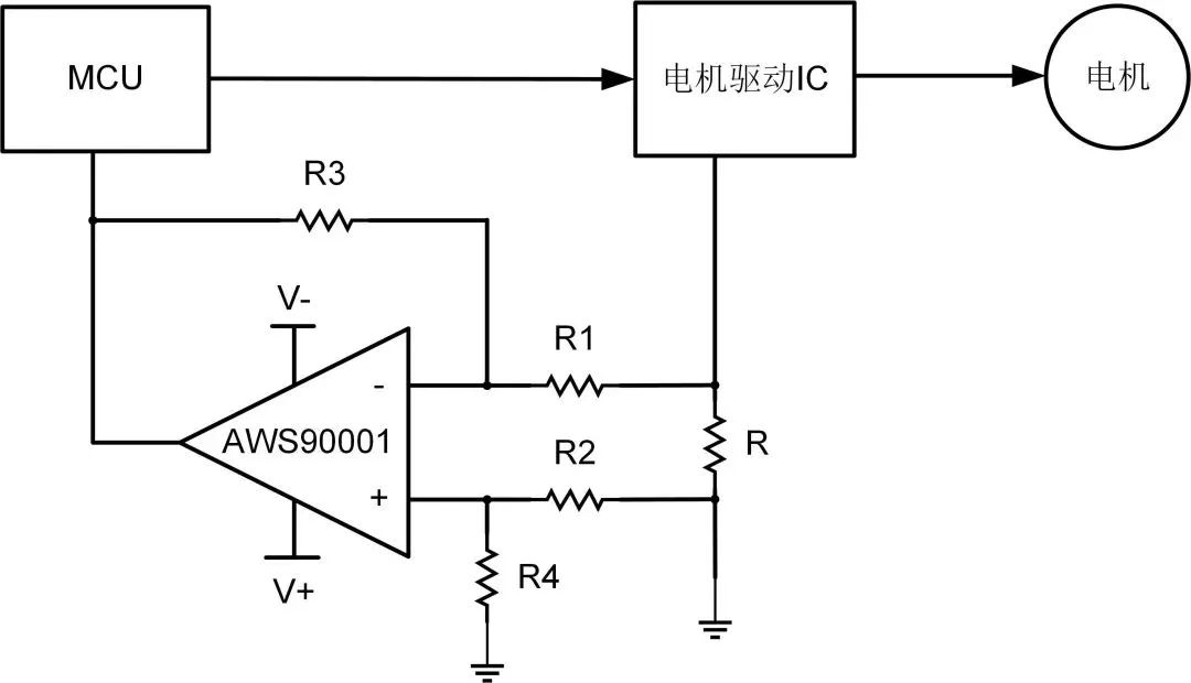 艾為電子：鼎鼎大名的運(yùn)算放大器，你知多少？