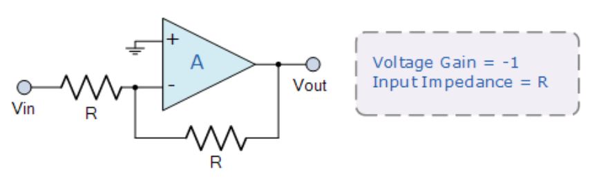 運(yùn)算放大器的8種應(yīng)用電路，您都了解嗎？