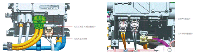 800V架構(gòu)下，給連接器帶來(lái)了哪些“改變”？
