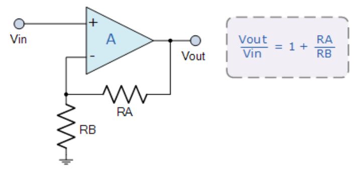 運(yùn)算放大器的8種應(yīng)用電路，您都了解嗎？