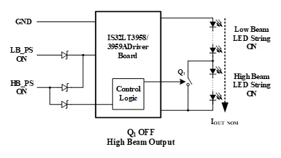 如何解決單芯片驅(qū)動(dòng)HB/LB/DRL,LED負(fù)載切換電流過(guò)沖？