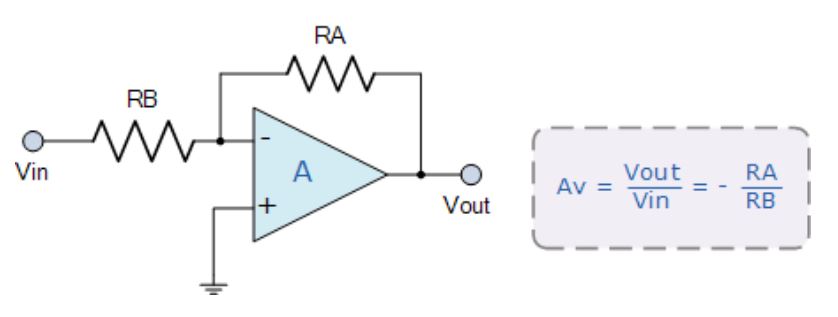運(yùn)算放大器的8種應(yīng)用電路，您都了解嗎？