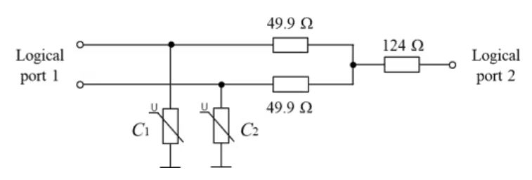 選擇合適的ESD保護元件有多重要？