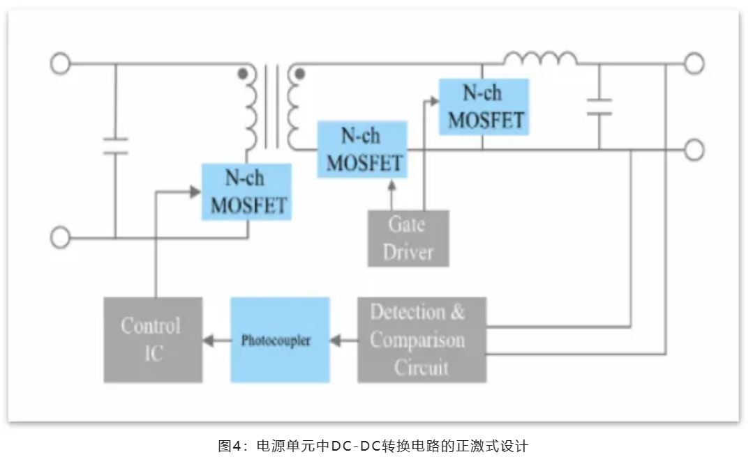 能效革命 智控未來(lái)，LED照明產(chǎn)業(yè)駛向千億級(jí)快車道