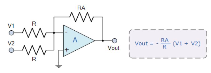 運(yùn)算放大器的8種應(yīng)用電路，您都了解嗎？