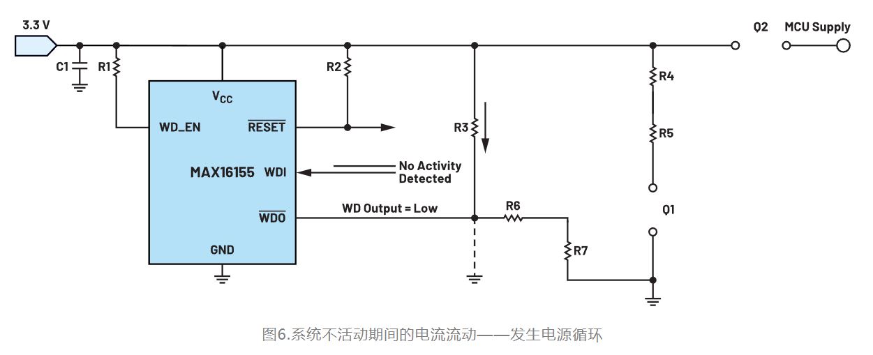 如何利用低電平有效輸出驅(qū)動高端輸入開關？