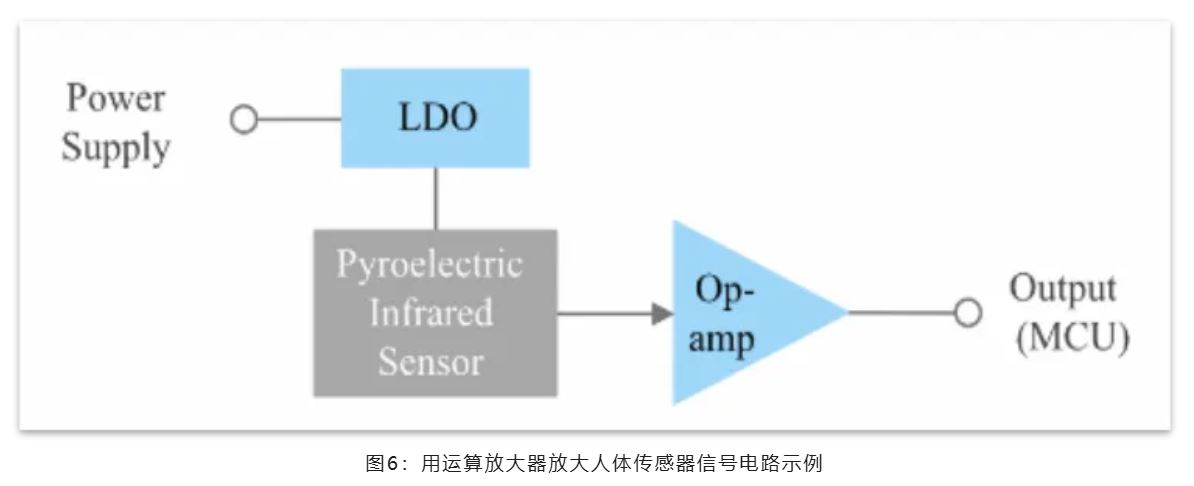 能效革命 智控未來(lái)，LED照明產(chǎn)業(yè)駛向千億級(jí)快車道