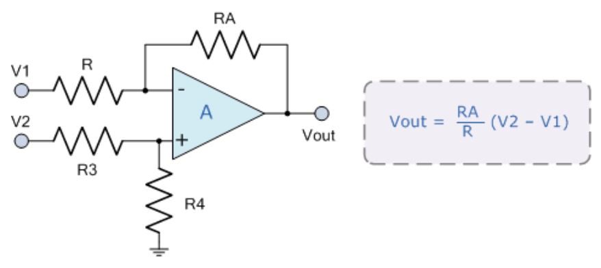 運(yùn)算放大器的8種應(yīng)用電路，您都了解嗎？