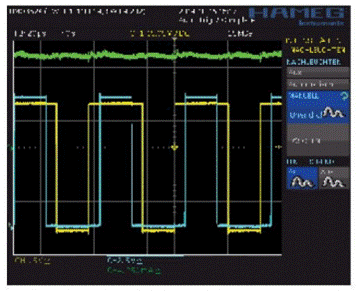 步進(jìn)電機(jī)的噪音來自哪里?  由于步進(jìn)電機(jī)由于結(jié)構(gòu)簡單、控制方便、安全性高、成本低、停止時(shí)候力矩大、在低速情況下不需 要減速機(jī)就可以輸出很大的力矩、相比直流無刷和伺服電機(jī)，步進(jìn)電機(jī)不需要復(fù)雜的控制算法也不需要編碼器反饋情況下可以實(shí)現(xiàn)位置控制。被用在很多要求精確定位的場合，基本上在很多需要移動控 制的場合都會用到步進(jìn)電機(jī)如自動化控制、數(shù)字化生產(chǎn)如3D、醫(yī)療和光學(xué)等眾多領(lǐng)域。  步進(jìn)電機(jī)有一個(gè)缺點(diǎn)就是噪音比較大，特別是在低速的時(shí)候。震動主要來自兩個(gè)方面一是步進(jìn)電 機(jī)的步距分辨率(步距階躍) 另一方面是來自斬波和脈寬調(diào)制(PWM) 的不良模式反應(yīng)。  步距角分辨率和細(xì)分  典型的步進(jìn)電機(jī)有50個(gè)極(Poles)，就是200個(gè)整步(Full Steps)，也就是整步情況下每步1.8° 角度，電機(jī)旋轉(zhuǎn)一周需要360°。但是也有些步進(jìn)電機(jī)的步距角更小比如整步需要800步的。起初，這些步進(jìn)電機(jī)被用作整步或者半步模式下，矢量電流提供給電機(jī)線圈A(藍(lán)色) 和線圈B(紅色) 矩形曲線圖。描述了整個(gè)一個(gè)周期360°的曲線。在圖3和圖4中很明顯看到電機(jī)線圈在90°換相點(diǎn)處線圈電流要 么是最大電流(full power) 要么是沒有電流。  一個(gè)周期內(nèi)(360°) 每組線圈由4個(gè)整步或者8個(gè)半步構(gòu)成。也就是50個(gè)極的步進(jìn)電機(jī)需要50個(gè)電 氣步距來完成一周的機(jī)械旋轉(zhuǎn)(360°) 。   Figure 1: Full-step operation   Figure 2: Half-step operation  低的步距分辨率模式比如半步或者整步是步進(jìn)電機(jī)噪音的主要來源。會引起極大的震動在這個(gè) 機(jī)械系統(tǒng)中，尤其是在低速運(yùn)行時(shí)和接近機(jī)械共振頻率的時(shí)候。在高速的時(shí)候，恰好由于慣量的存在 這個(gè)效應(yīng)會被降低，電機(jī)的轉(zhuǎn)子可以為認(rèn)為成諧波振蕩器或者彈簧鐘擺，如圖3。   Figure 3: Pendulum behavior of the rotor leads to vibrations  在新的矢量電流從驅(qū)動器端輸出之后，電機(jī)轉(zhuǎn)子會根據(jù)新的位置指令移動下一個(gè)整步或者半步的位置和脈搏反應(yīng)相似在新的位置點(diǎn)周圍，轉(zhuǎn)子會產(chǎn)生超調(diào)和振蕩，如此一來會導(dǎo)致機(jī)械振動和噪音。為了減少這些震動，等步細(xì)分的原來被提了出來，將一個(gè)整步分割成更小的部分或者微步細(xì)分，典型的細(xì)分?jǐn)?shù)是2(half-stepping) 、4(quarter-stepping) 、8、32甚至更大的細(xì)分。  電機(jī)定子線圈的電流并不是最大電流(Fullcurrent) 或者就是沒有電流，而是一個(gè)中間的電流 值，相比于4個(gè)整步電流(4 full steps) 更接近于一個(gè)正弦波形狀。永磁體的轉(zhuǎn)子位置處在2個(gè)整步位置之間(合成磁場位置) 。最大的細(xì)分?jǐn)?shù)是由驅(qū)動器的A/D和D/A能力決定。TRINAMIC所提供的驅(qū)動 和控制器可以達(dá)到256細(xì)分(8bit) 采用集成的正弦波配置表格，步進(jìn)電機(jī)可以實(shí)現(xiàn)非常小的角度控 制，圖4描述了在達(dá)到新位置時(shí)候的波動。   Figure 4: Reduction of motor vibrations when switching from full-step to high microstep resolutions  斬波和PWM模式  噪音和振動的另外一個(gè)來源是傳統(tǒng)的斬波方式和脈寬調(diào)制(PWM)模式，由于比較粗的步距分辨 率是產(chǎn)生振動和噪音的主要因素，我們通常忽視了斬波和PWM帶來的問題。  傳統(tǒng)的恒定PWM斬波模式是電流控制的PWM斬波模式，該模式在快速衰減和慢速衰減之間有 個(gè)固定關(guān)系，在其最大數(shù)值的時(shí)候，電流才會達(dá)到規(guī)定的目標(biāo)電流，最終導(dǎo)致平均電流是小于預(yù)期目標(biāo)電流的，如圖5所示。   Figure 5: Constant of-time (TOFF) PWM chopper mode: average current is not equal to target current  在一個(gè)完整的電周期內(nèi)，電流方向改變時(shí)在正弦波過零處有個(gè)平穩(wěn)過渡期，這個(gè)會影響在很短的 過渡期內(nèi)線圈里面的電流為零，也就是電機(jī)此時(shí)根本就沒有力矩，這就導(dǎo)致了電機(jī)擺動和振動，尤其是在低速情況下。  相比恒定的斬波模式，TRINAMIC 的 SpreadCycle PWM 斬波模式在慢速和快速衰減器之間自動 配置一個(gè)磁滯衰減功能。平均電流反應(yīng)了配置的正常電流，在正弦的過零點(diǎn)不會出現(xiàn)過渡期，這就減少電流和力矩的波動，是電流波形更加接近正弦波，相比傳統(tǒng)恒定斬波模式，SpreadCycle PWM斬波 模式控制下的電機(jī)運(yùn)行得要平穩(wěn)、平滑很多。  這一點(diǎn)在電機(jī)從靜止或低速到中速過程中非常重要。   Figure 6: Zero-crossing plateau with classic of-time chopper modes  Figure 7: SpreadCycle hysteresis chopper with clean zero crossing  如何使步進(jìn)電機(jī)實(shí)現(xiàn)完全的靜音?  盡管高細(xì)分能解決大部分情況下的低頻震動;先進(jìn)的電流控制PWM斬波模式比如TRINAMIC的 SpreadCycle算法，這些在硬件上的作用很大程度上減少震動和顫動，這也滿足了大部分的應(yīng)用，也適 合高速運(yùn)動。但是基于電流控制的斬波模式，還是會存在可聽得見的噪音和振動，主要是由于電機(jī)線圈的不同步，檢測電阻上幾毫伏的調(diào)節(jié)噪音和PWM時(shí)基誤差，這些噪音和振動在一些高端應(yīng)用場合 也是不被允許的，緩慢運(yùn)行或中速運(yùn)動的應(yīng)用，以及任何不允許有噪音和場合。  T R INA MI C 的Stea lt h Ch o p算法 也 是 通 過硬 件 來實(shí)現(xiàn)的，從根本上使 步 進(jìn)電 機(jī) 靜 音，但 是 Stealthchop功能如何影響了步進(jìn)電機(jī)?為什么電機(jī)不會出現(xiàn)噪音和震動?Stealthchop采用一種與基 于電流斬波模式如SpeadCycle完全不同的方法。而是采用基于電壓斬波模式一種新技術(shù)，該技術(shù)保證了電機(jī)的靜音和平穩(wěn)平滑運(yùn)動。  TMC5130?一款小體積，精巧的步進(jìn)電機(jī)驅(qū)動控制芯片，帶有StealthChop模式。TRINAMIC改 進(jìn)了電壓調(diào)節(jié)模式聯(lián)合了電流控制。為了最大限度降低電流波動，TMC5130采用基于電流反饋來控制電壓調(diào)制，這允許系統(tǒng)自適應(yīng)電機(jī)的參數(shù)和運(yùn)行電壓。來自直接電流控制回路算法引起的微小震蕩被消除。  圖8和圖9顯示 電壓控制模式的Stealthchop和電流控制模式的SpreadCycle。   Figure 8: Sine wave of one motor phase with voltage-controlled StealthChopTM  chopper mode   Figure 9: Sine wave of one motor phase with current-controlled SpreadCycleTM  chopper mode  StealthChop模式下過零點(diǎn)的效果是非常完美的:當(dāng)電流的信號從正變?yōu)樨?fù)或者負(fù)變?yōu)檎粫?過渡區(qū)域而是持續(xù)性的穿過零點(diǎn)。因?yàn)殡娏鞯恼{(diào)制是根據(jù)PWM占空比來控制的。在50%的PWM占空比，電流是0，StealthChop調(diào)整PWM的占空比來調(diào)節(jié)電機(jī)電流，PWM頻率是個(gè)常數(shù)，與此相反電流控制的斬波器通過調(diào)控頻率實(shí)現(xiàn)調(diào)節(jié)電機(jī)電流，在這里電流的波動是比較大的，此外電流的波動會在電機(jī)的永磁體轉(zhuǎn)子里產(chǎn)生渦流，這會導(dǎo)致電機(jī)的功耗損失。  這些頻率變化著的PWM發(fā)出的聲音是在可聽范圍之內(nèi)的，會發(fā)出嘶嘶的聲音，而且電子定子會 由于磁致伸縮產(chǎn)生更大的噪音，進(jìn)而會傳遞引起機(jī)械系統(tǒng)的震動。而StealthChop的固定斬波頻率 就不會有這些問題。沒有斬波頻率的變化除了電機(jī)運(yùn)行時(shí)候微步相序分配器的變化。  除了電機(jī)軸承鋼球磨擦的聲音，這是無法避免的之外，StealthChop可以驅(qū)動電機(jī)工作在極度 的靜音下，可以實(shí)現(xiàn)控制電機(jī)聲音在10dB分貝以下，噪音大大低于傳統(tǒng)的電流控制方式。我們從物理中得知 3dB分貝的減少量會將噪音程度降低一半。   Figure 10: Zoomed-in PWM view of both motor phases and coil current with voltage-controlled StealthChopTM  chopper mode   Figure 11: Zoomed-in PWM view of both motor phases and coil current with current-controlled SpreadCycleTM  chopper mode  對步進(jìn)電機(jī)來說改變了什么?  如今步進(jìn)電機(jī)還是一種十分經(jīng)濟(jì)的電機(jī)，已經(jīng)被應(yīng)用了很多年，依舊采用和原來一樣的材料，一 樣的生產(chǎn)工序和裝配工藝。  但是相比過去，如今步進(jìn)電機(jī)被更簡單的控制單元驅(qū)動，更先進(jìn)的算法和更高度集成的微電子是 原來的電機(jī)發(fā)揮出更大的潛能。在接近電機(jī)的驅(qū)動電路中更多的信息被獲取和處理并實(shí)時(shí)在驅(qū)動電 流里被處理以優(yōu)化電機(jī)控制，StealthChop便是一個(gè)完美的例子它的算法和PWM斬波緊密聯(lián)系，此外 這些信息還可以反饋到更高的應(yīng)用控制層，而傳統(tǒng)的步進(jìn)驅(qū)動方案都是單向的(脈沖/方向) ，所有 TRINAMIC的智能步進(jìn)電機(jī)驅(qū)動方案都是雙向通訊，這些接口還可以監(jiān)測不同狀態(tài)、診斷信息。這可 以增加系統(tǒng)的可靠性，提供系統(tǒng)的性能。  StealthChop靜音驅(qū)動技術(shù)非常適合3D打印、桌面型CNC、高端的CCTV、體外診斷設(shè)備、醫(yī)療檢 測設(shè)備等對噪音要求敏感的場合。  TRINAMIC提供帶有StealthChop功能的模塊，包括單軸、三軸和六軸驅(qū)控模塊。傳統(tǒng)的控制模 式下步進(jìn)電機(jī)在低速情況下會出現(xiàn)比較大的噪音和震動，而在StealthChop模式下即使速度很低也聽不到明顯的聲音。  下載本文:如何消除步進(jìn)電機(jī)的噪音和振動?