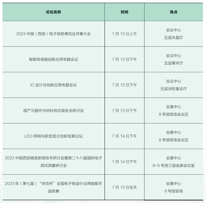 西部電博會(huì)開幕倒計(jì)時(shí)！超強(qiáng)劇透來了，這些值得打卡！