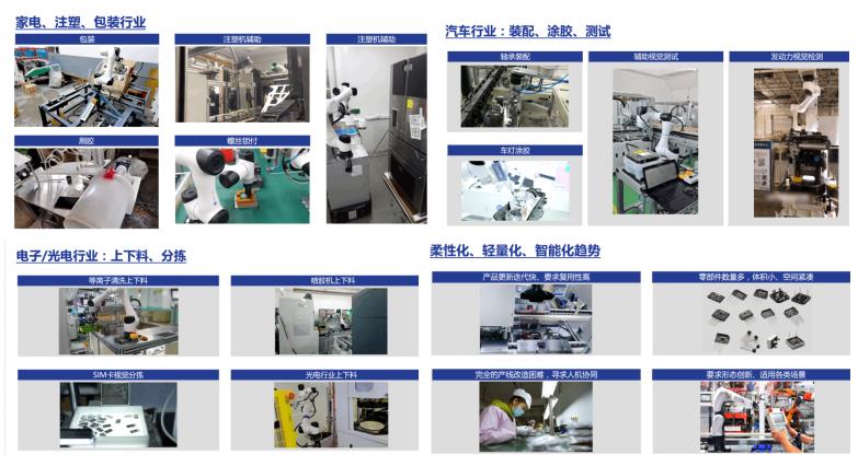 EeIE智博會提前看：協(xié)作機器人點亮展會、聚焦中國先進制造業(yè)