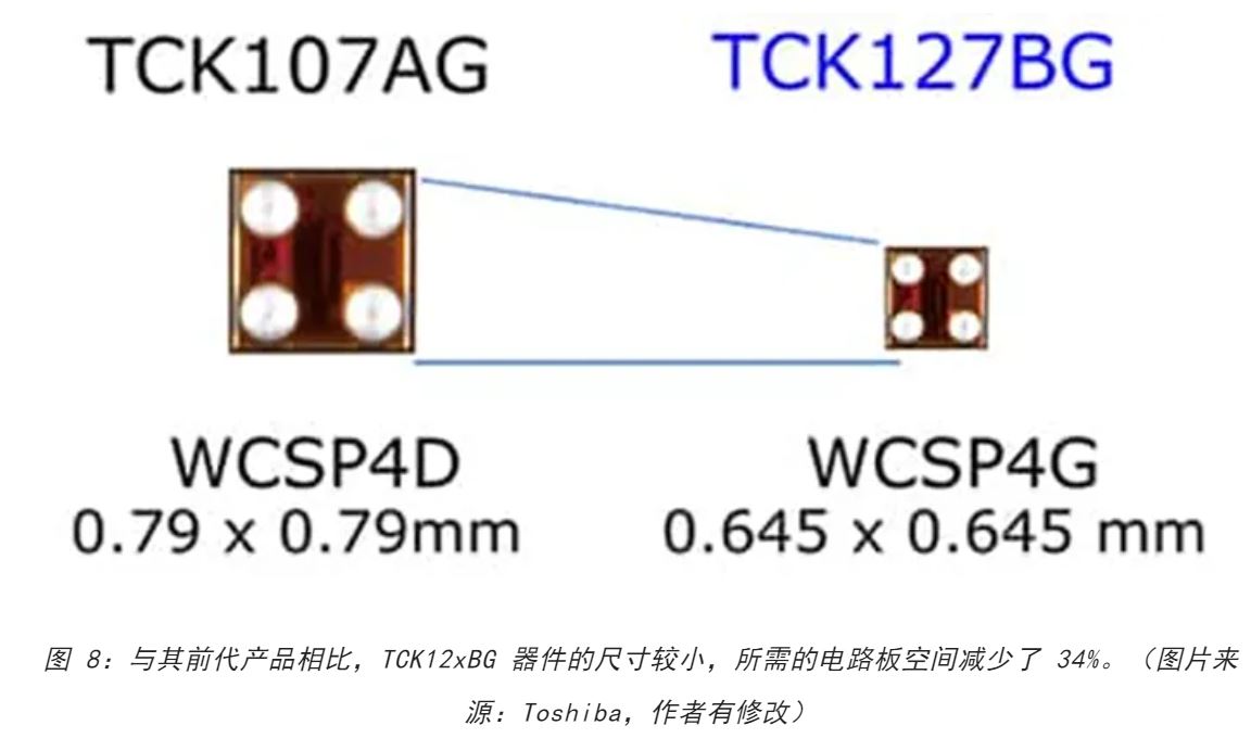 電源軌難管理？試試這些新型的負(fù)載開關(guān) IC！
