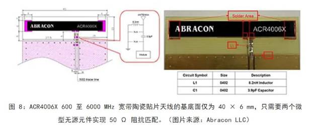 既要支持5G 頻帶又要支持傳統(tǒng)頻帶？你需要一個(gè)這樣的天線！
