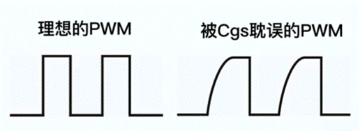 【干貨】拋開教材，從實(shí)用的角度聊聊MOS管